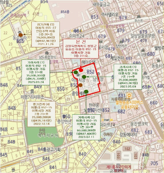의정부지법 2025타경73809-1 사진