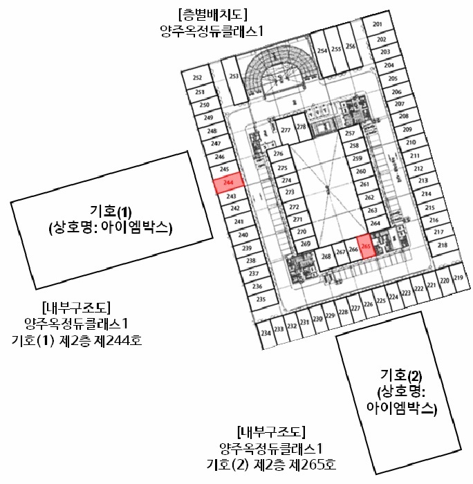의정부지법 2026타경92-1 사진