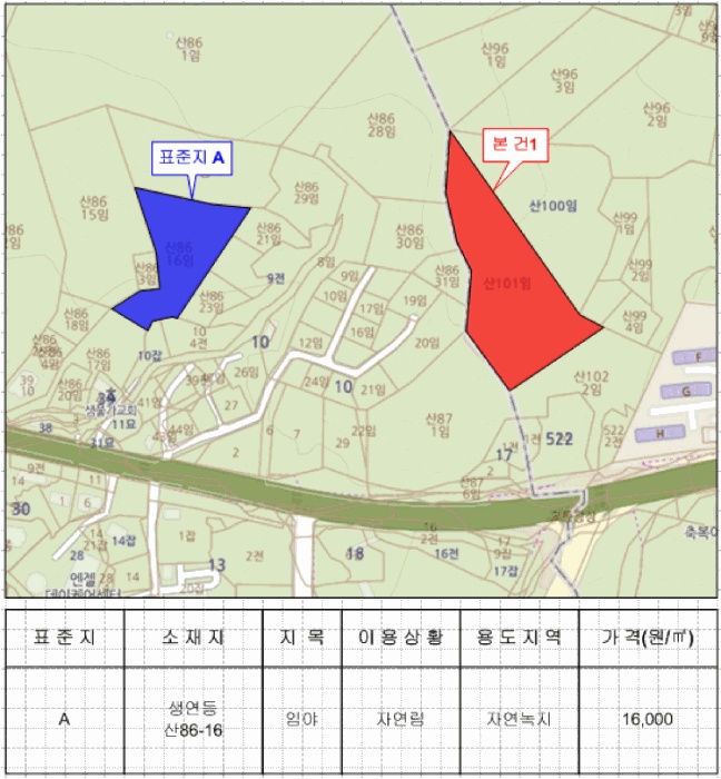 의정부지법 2026타경70403-1 사진