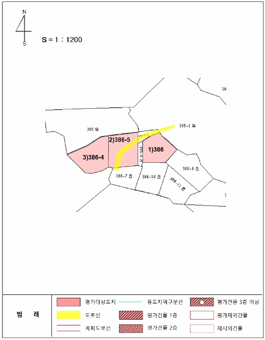 충주지원 2025타경30727-2 사진