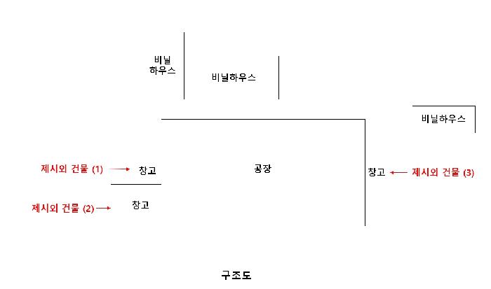 대전지법 2025타경503389-1 사진