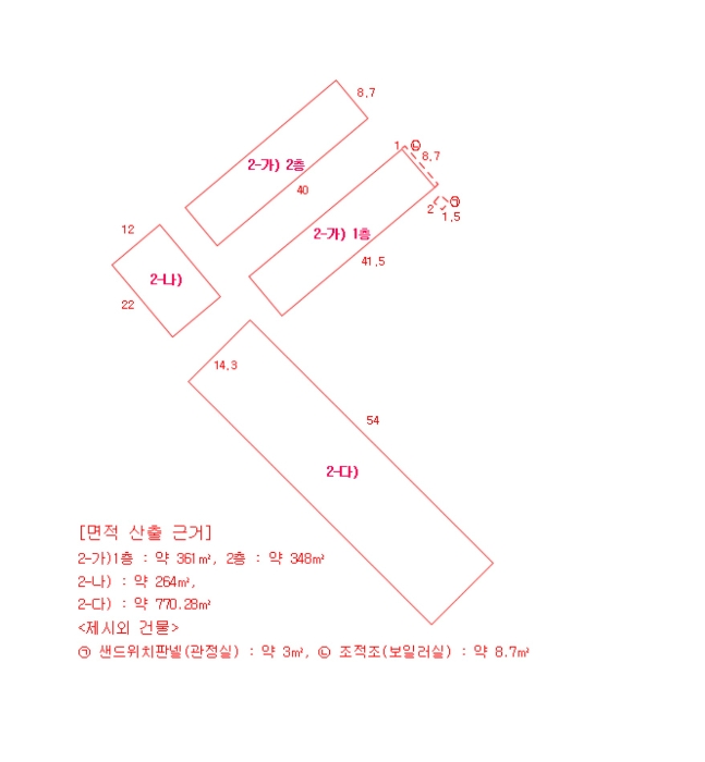 상주지원 2024타경995-1 사진