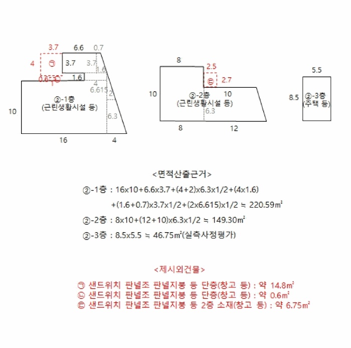 포항지원 2025타경612-1 사진