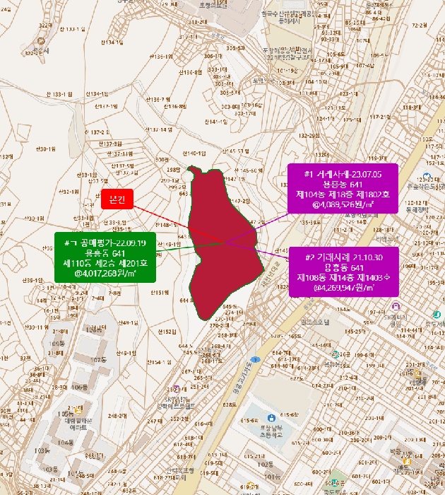 포항지원 2025타경3872-1 사진