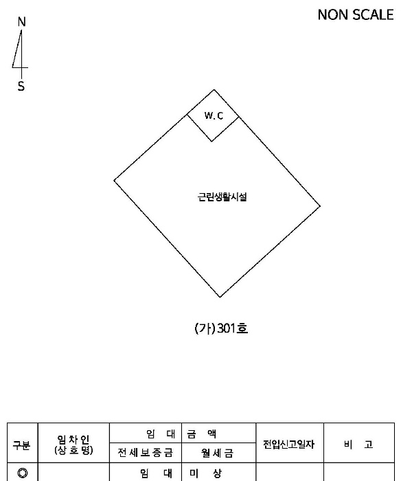 울산지법 2025타경1228-1 사진