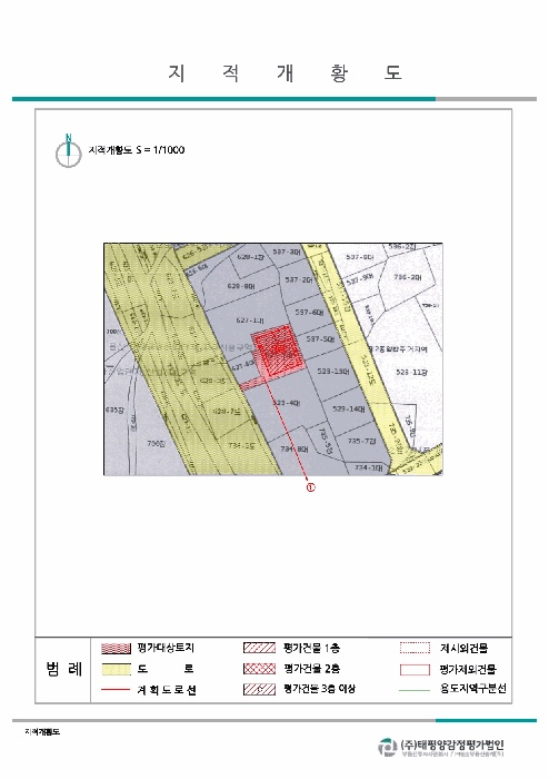 울산지법 2025타경1329-1 사진