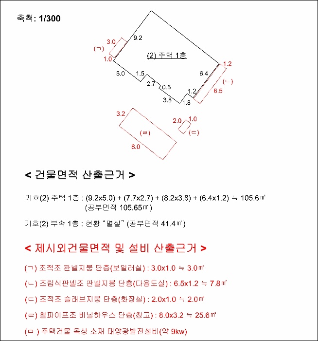 울산지법 2025타경1452-1 사진