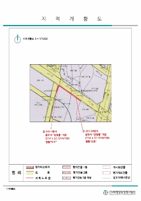 울산지법 2025타경12080-1 사진