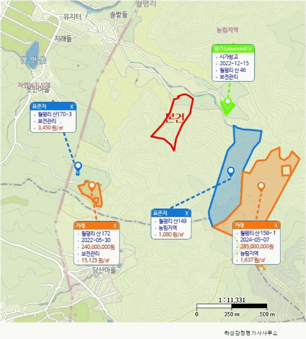 울산지법 2025타경12568-1 사진