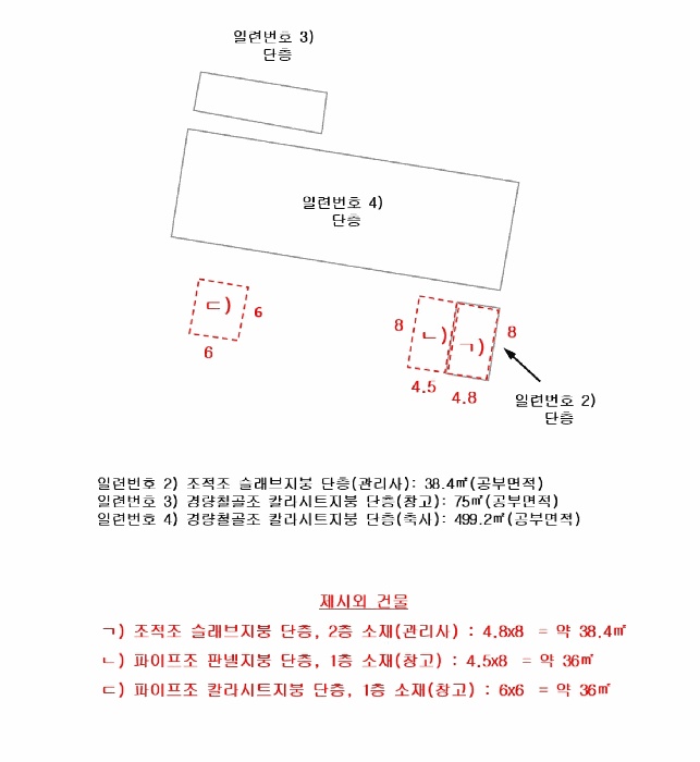 울산지법 2025타경12726-1 사진