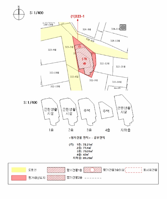 부산동부지원 2025타경473-1 사진