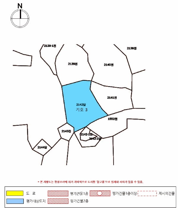 진주지원 2025타경31092-3 사진