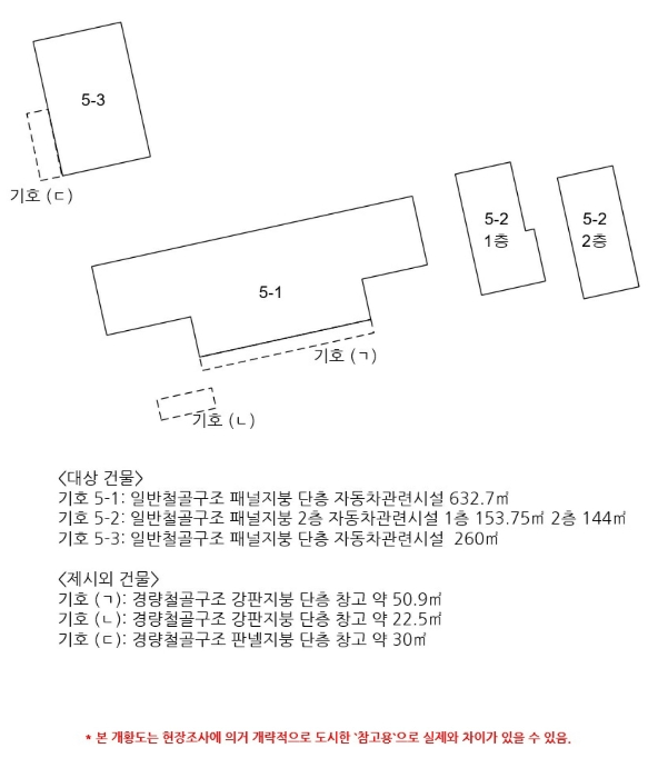 마산지원 2024타경3257-1 사진