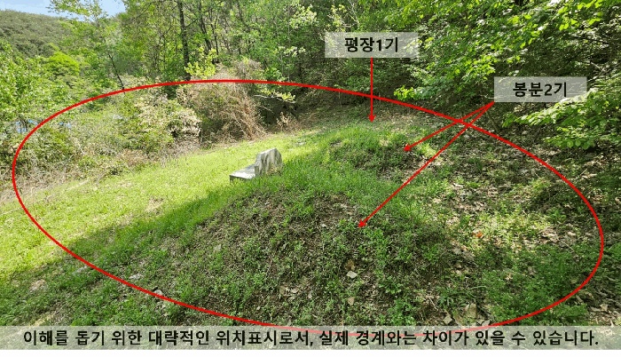 마산지원 2025타경196-1 사진