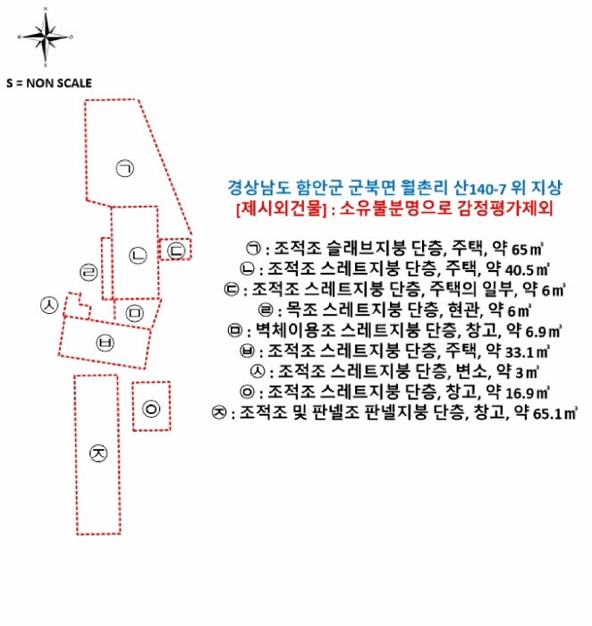 마산지원 2025타경261-2 사진