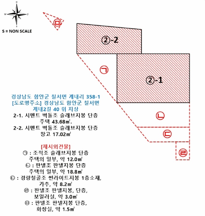 마산지원 2025타경328-1 사진