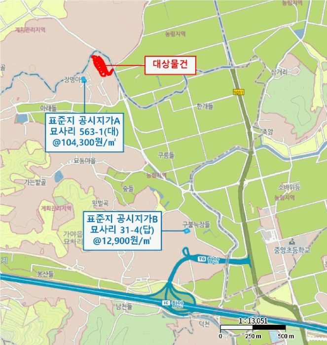 마산지원 2025타경20983-1 사진