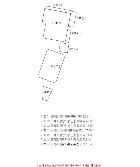 마산지원 2025타경20987-1 사진