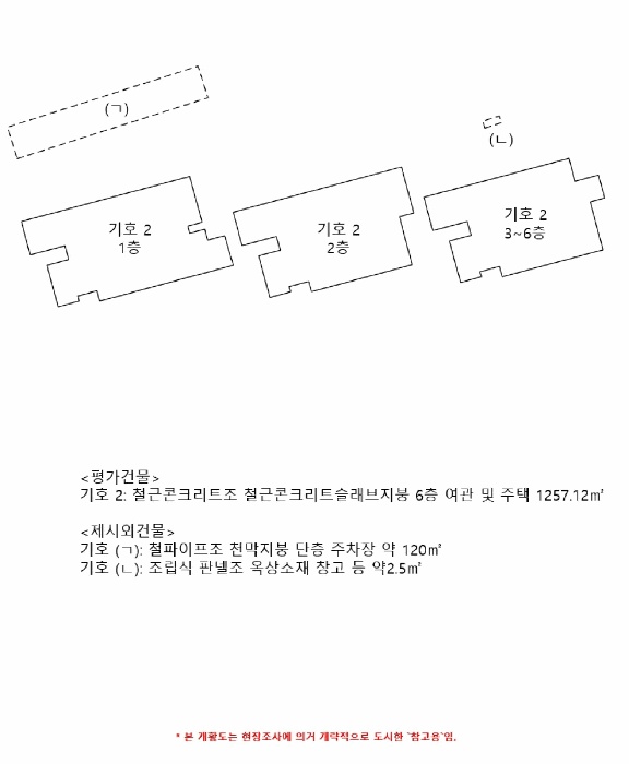 마산지원 2025타경21117-1 사진
