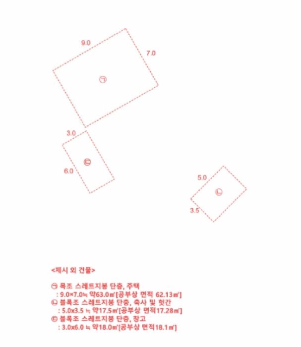 광주지법 2025타경7425-1 사진