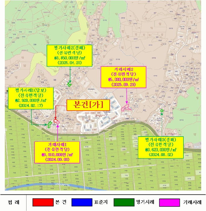 고양지원 2025타경64260-1 사진